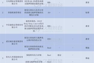 记者：梅西和斯卡洛尼从未商定过要在本周进行会面